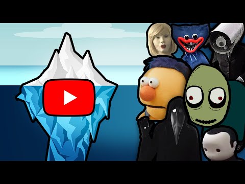 The Disturbing Youtube Iceberg Explained | Chill Fuel